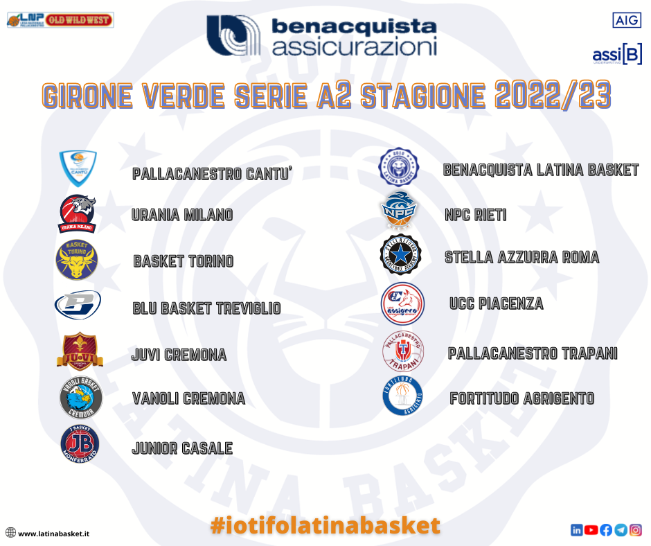 Copia di girone ovest stagione 201920 (2)