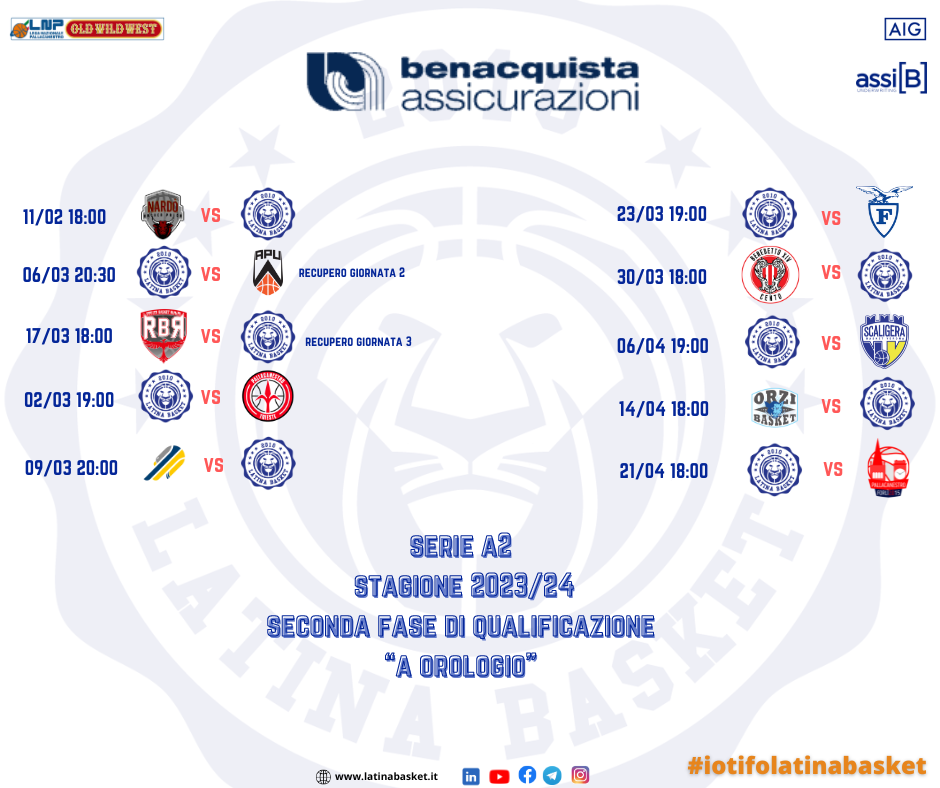 Copia di girone ovest stagione 201920