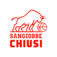 chiusi-rosso chiusi-rosso